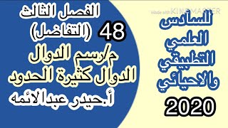 48-رياضيات السادس العلمي/ رسم الدوال/الفصل الثالث/أ.حيدر عبدالائمه