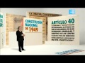 Filosofía aquí y ahora - Neoliberalismo y democracia - Temporada 6 Capítulo 3 - Jose Pablo Feinmann