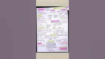 Physics Quick Revision Notes 🔥 #neet2024 #physics #mbbs