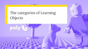 The categories of Learning Objects