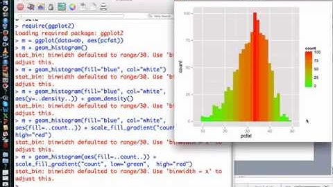 Bài giảng G3: Biểu đồ phân bố với ggplot2