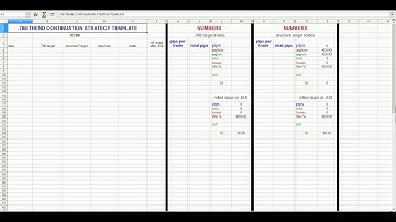 Forex trading - How to use a spreadsheet for backtesting ( backtesting results and live trading )