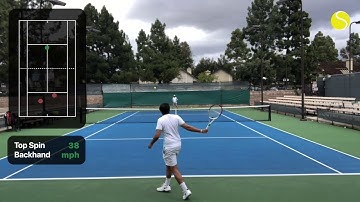 SwingVision iOS App - A.I. Video Analysis for Tennis