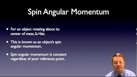 AP Physics C - Angular Momentum