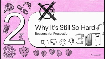 The Unsubscribe Trap: Dark Patterns, Privacy Violations, and the Fight for Your Inbox 🪤✉️