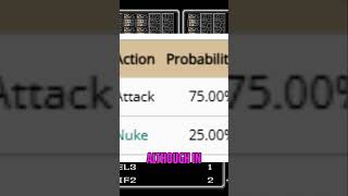 Warmech Battle Epic Rpg Victory & Ff Theory