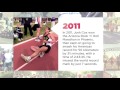 2017 Rock 'n' Roll Arizona Marathon & 1/2 Marathon Facts Video