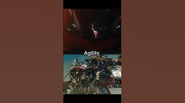 #transformer #transformers #fypシ #edit #i #capcut #