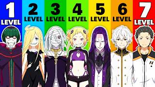 7 Levels Of Archbishops In Rezero