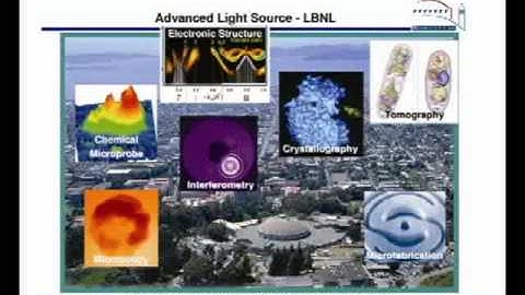 Using Lasers and X-rays to  Reveal the Motion of Atoms and Electrons