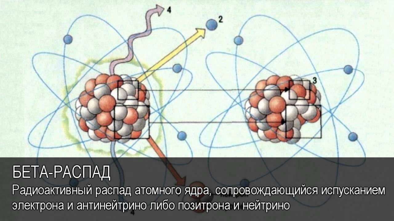 Распад языка