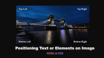 Позиционирование текста или элемента на изображении используя HTML&CSS шаг за шагом || Position CSS