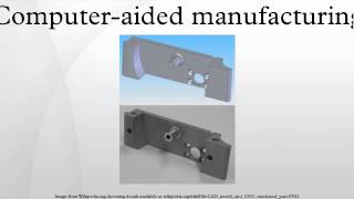 Computer-aided manufacturing