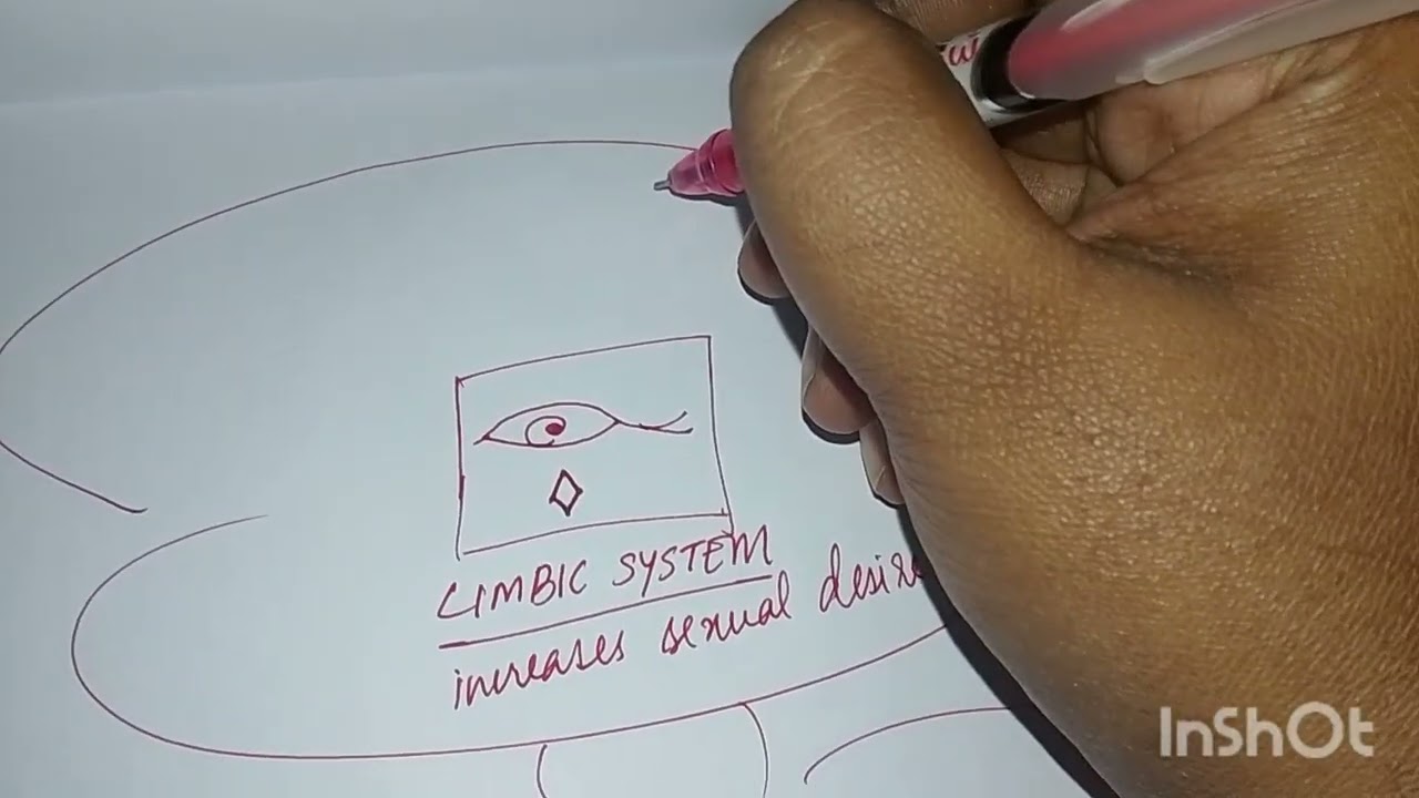 "Love Me" is an illegal App