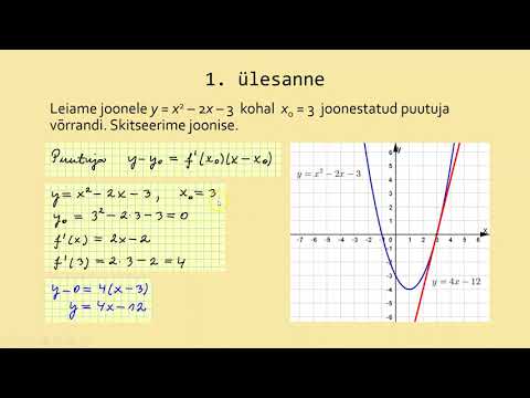 Video: Kuidas leida tuletise puutuja võrrandit?