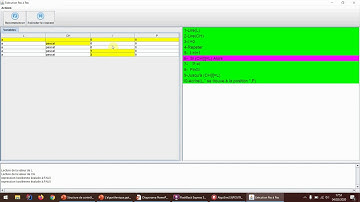 Les structures de contrôle itératives (Les boucles)