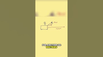 Physics Fun  Dad Pulls Wagon! Forces, Work, and Motion Explained!