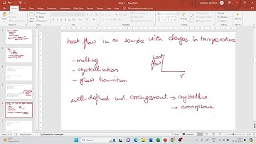 Mechanical Characterisation of Bituminous Materials | NPTEL | Live discussion| Week 5| 27/02/2024