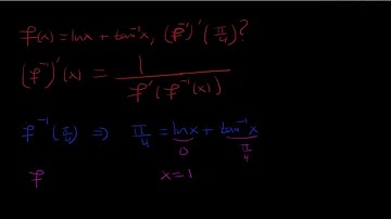 f(x)=lnx+tan^-1(x), find (f^-1)