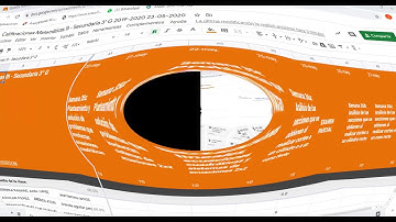 Creación de exámenes de opción múltiple en Google Classroom