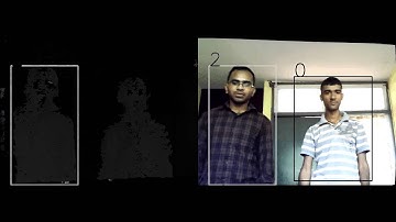Object Tracking Using Depth Map with OpenCV
