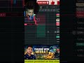 Gold live trading #trading #cryptotrading