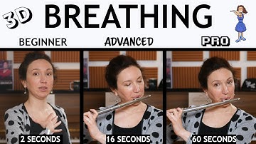 5 Levels of Flute Breathing Easy to Pro