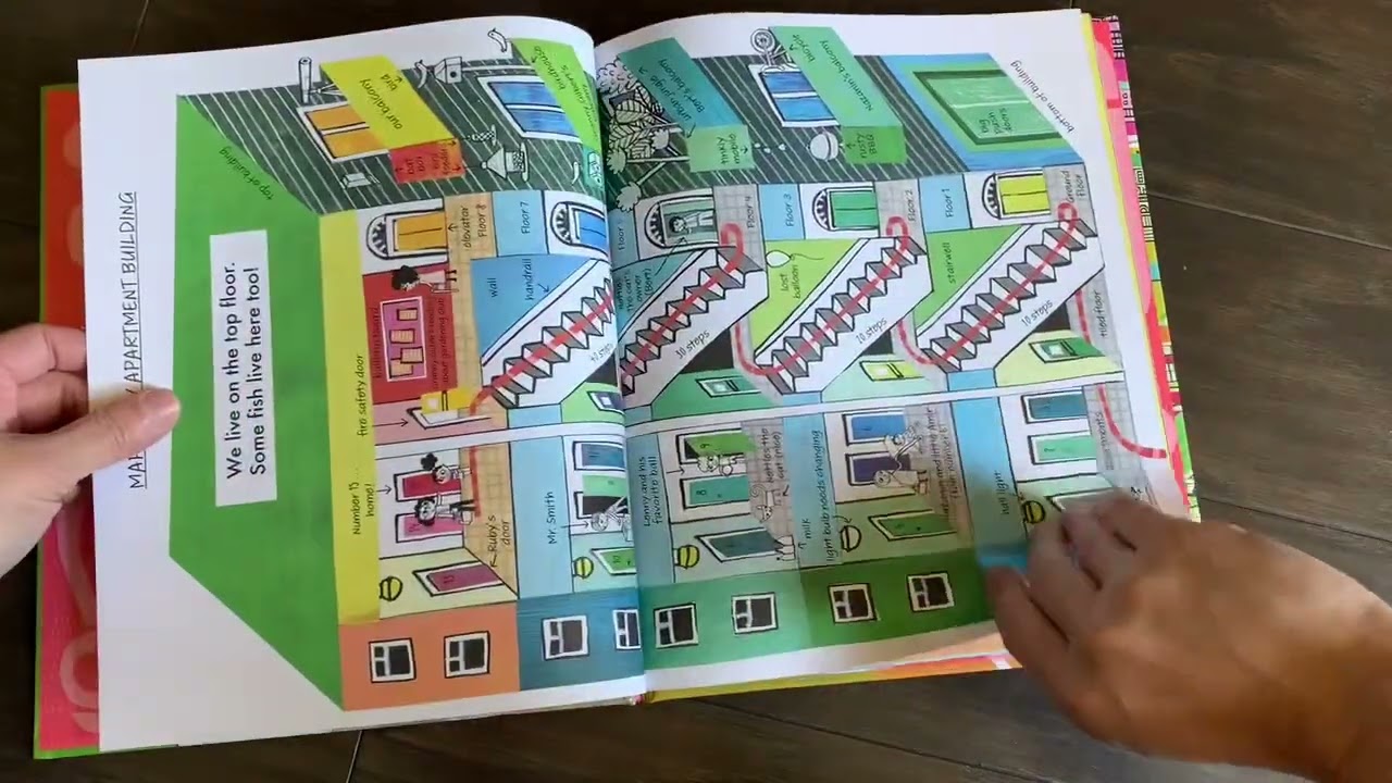 Martha Maps it Out - YouTube Martha Maps it Out - YouTube