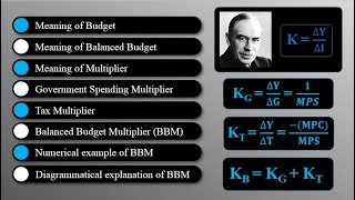 Balanced Budget Multiplier |  Balanced Budget Multiplier Part 1