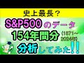 S&P500のデータ154年分から見えたインデックス投資の真実とは?