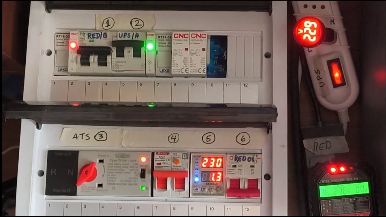 Estructura de un panel eléctrico para emergencias... con una locura entre medio :)