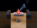 Can a 1000 Degree Ball Pass Through These Cards? 😱