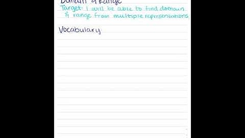 Domain and Range from Multiple Representations