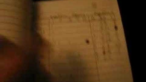 My SuperMemo Notebook