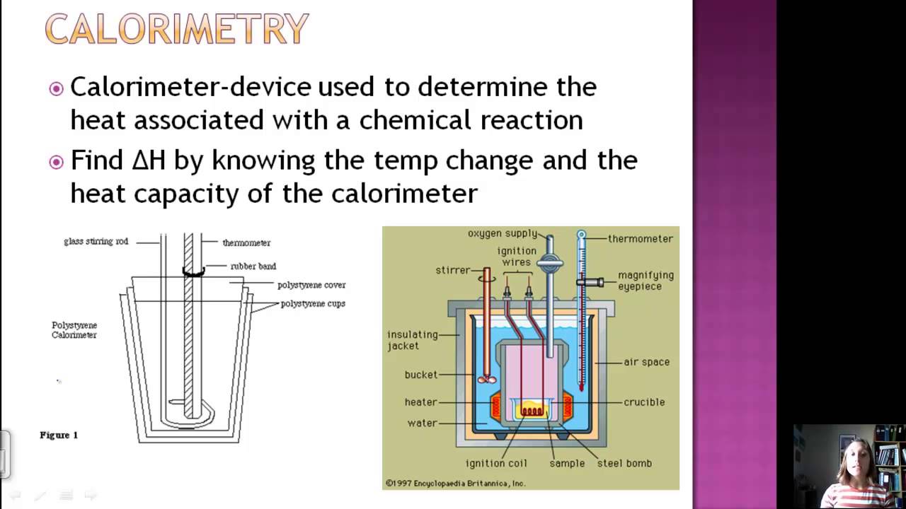 Section 3Thermochemistry YouTube