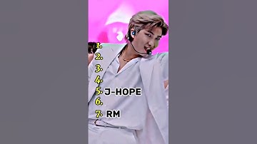 My BTS bias (NO HATE PLEASE) #bts#btsarmy#jungkook#jimin#hoseok#namjoon#jin#yoongi#btsshorts