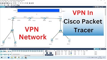 VPN In Cisco Packet Tracer | VPN Configuration In Hindi.