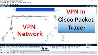 VPN In Cisco Packet Tracer | VPN Configuration In Hindi. screenshot 3