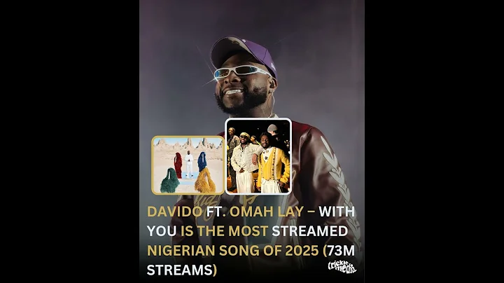 Davido ft. Omah Lay – With You | Most Streamed Nigerian Song of 2025 (73M Streams) + Album Record