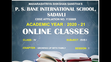 CLASS - 4TH , SUBJECT - EVS I, CHAPTER - 1 (GROWING UP WITH FAMILY) , SESSION - 1
