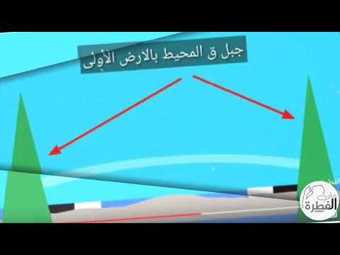 حلقة 3  المدافعين عن علوم ابليس  دوران الارض  الارض ثابتة