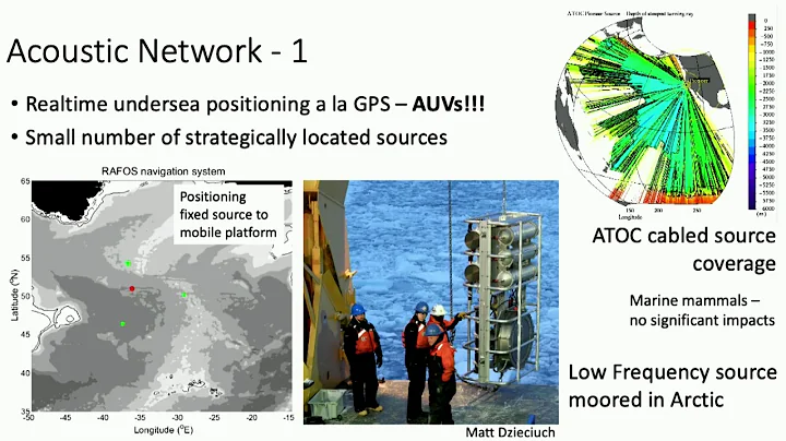 Basic Infrastructure for Future Ocean: SMART Cable...