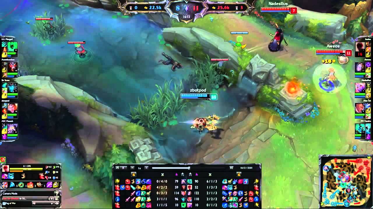 LOL FIRE   H2k gaming loulex   Lee Sin jungle   patch 4 20