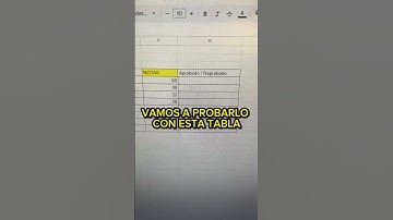 Inteligencia artificial + Excel