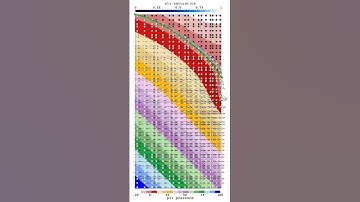 Ex 1 Rectangular porous domain