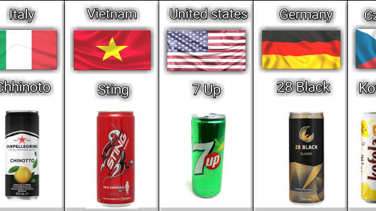 Cold drinks from different countries       soft drinks from different countries .