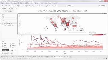 Adding Interactivity to Dashboards ko-KR