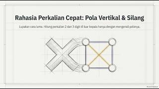 2 9 Metode Vertikal Dan Silang (2Digit)