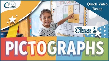 Class 2 Pictographs | Maths Olympiad | CREST Olympiads