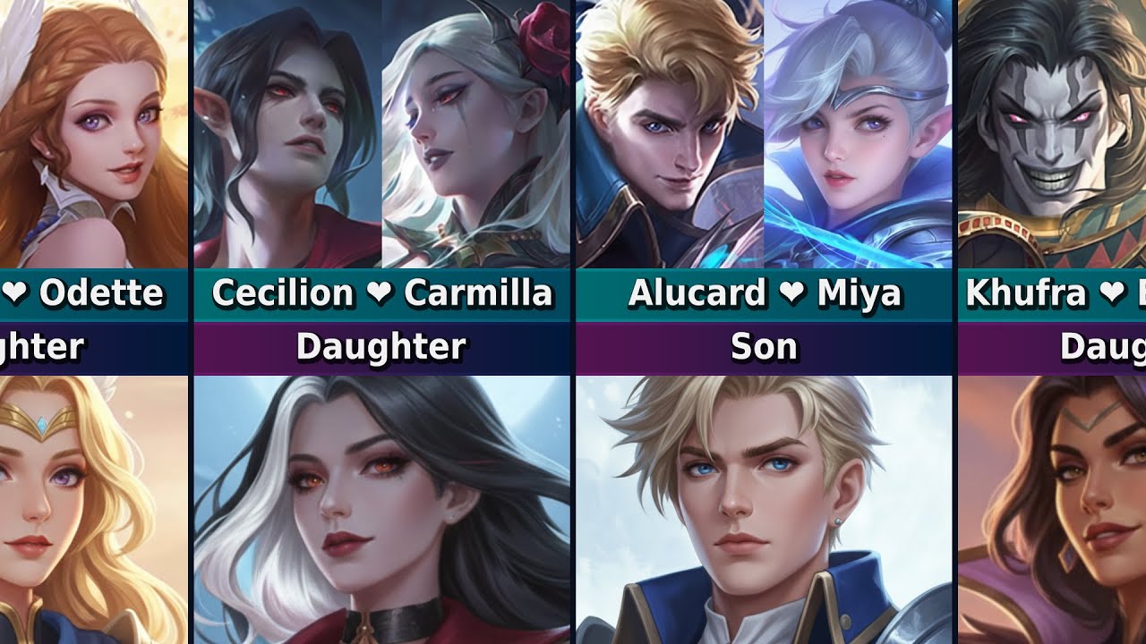 Children of Heroes from Mobile Legends Bang Bang